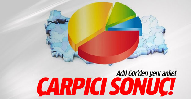 Referandum Anketinde Çarpıcı Sonuç!