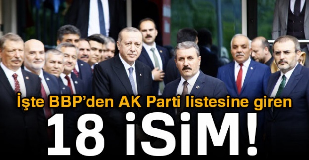 İşte BBP'den AK Parti listesine giren 18 isim!