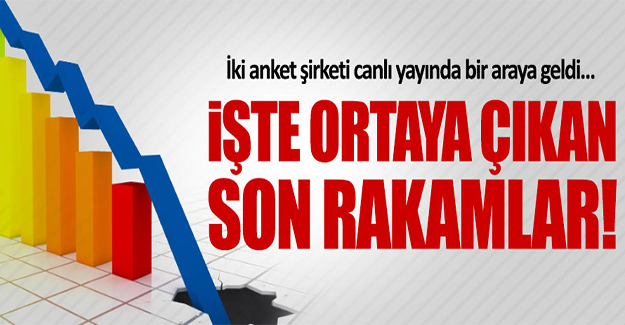 İki anket firması son anketini açıklandı!