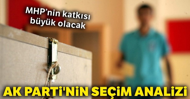 AK Parti'den ilginç seçmen analizi