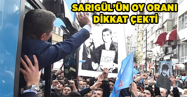Şişli'de Yapılan Anket CHP'yi Üzecek!