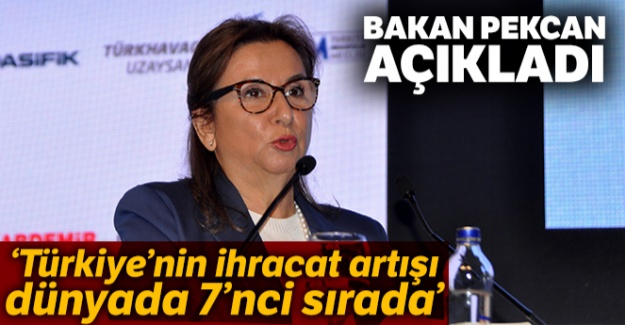 Bakan Pekcan: 'Türkiye'nin ihracat artışı dünyada 7'nci sırada'