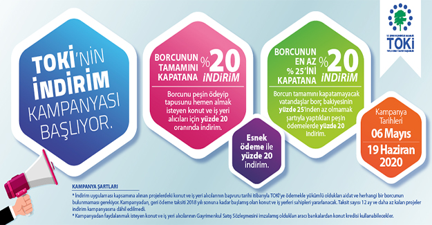 AKGEDİK YUNUSKENT’İN İlk Etabında Yaşayan Hak Sahipleri Kampanyadan Faydalanabilecek