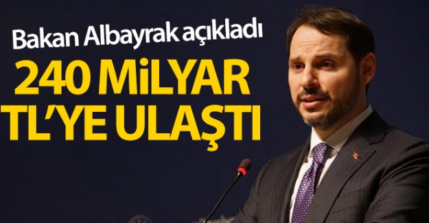 Bakan Albayrak önemli açıklamalar