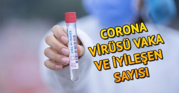 Corona virüste son durum