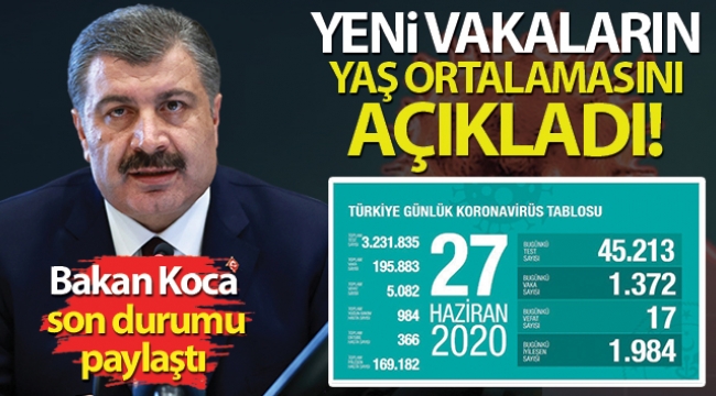 Bakan Koca, son durumu paylaştı! Yeni vakaların yaş ortalamasını açıkladı!