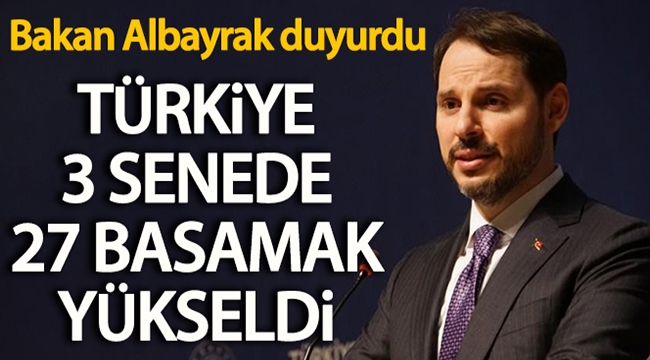 Bakan Albayrak: 'Türkiye yatırımcılar için cazibe merkezi olmaya devam edecek!'