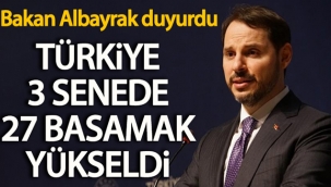 Bakan Albayrak: 'Türkiye yatırımcılar için cazibe merkezi olmaya devam edecek!'