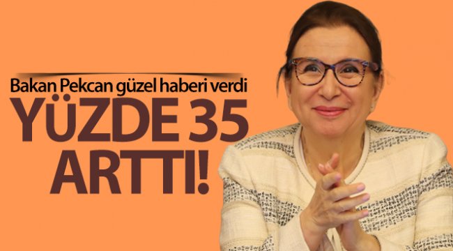 Bakan Pekcan: 'Haziranda ihracatımız mayısa göre yüzde 35 yükseldi'