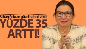 Bakan Pekcan: 'Haziranda ihracatımız mayısa göre yüzde 35 yükseldi'