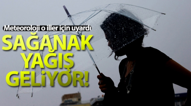 Bugün hava nasıl olacak?