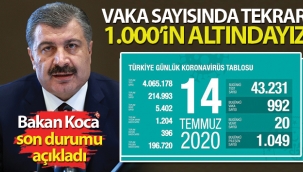 Sağlık Bakanı Koca: '33 gün sonra ilk kez binin altındayız'