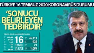 Son 24 saatte korona virüsten 21 kişi hayatını kaybetti