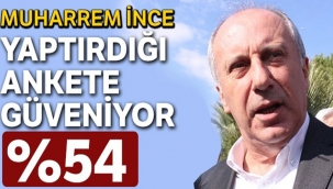 CHP'li seçmenin yüzde 54'ü İnce dedi