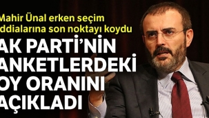 Mahir Ünal AK Parti'nin son anketlerdeki oy oranını açıkladı