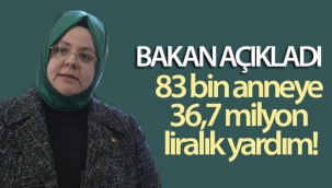 83 bin anneye 36,7 milyon yardım!