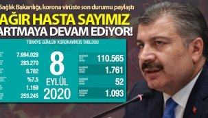 Korona virüste son durum