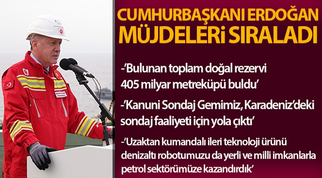 Cumhurbaşkanı Erdoğan: 'Tuna-1 bölgesinde toplam doğal gaz rezervi miktarı 405 milyar metreküpü buldu'