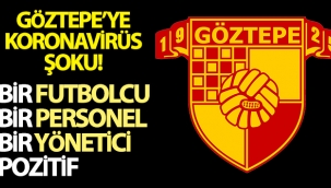 Göztepe'de koronavirüs şoku