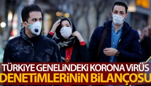 Türkiye genelinde korona virüs denetimi gerçekleştirildi