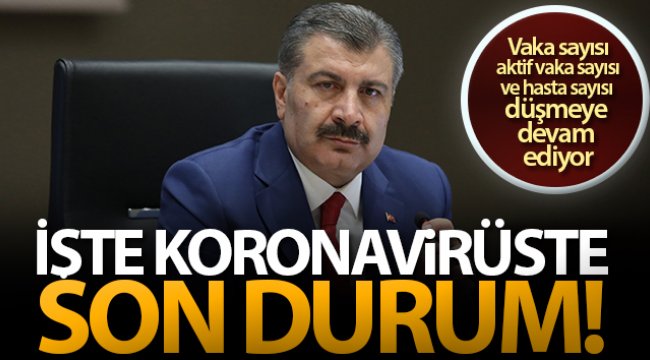 Korona virüsten 253 kişi hayatını kaybetti
