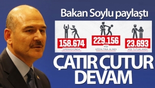 Bakan Soylu'dan, 'Çatır çutur devam' paylaşımı