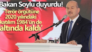 Bakan Soylu duyurdu: Terör örgütüne 2020 yılındaki katılım 1984'ün de altında kaldı