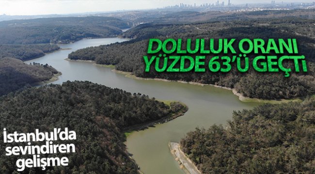 Elmalı Barajında doluluk oranı artıyor: Yüzde 63.85'e çıktı