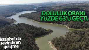 Elmalı Barajında doluluk oranı artıyor: Yüzde 63.85’e çıktı