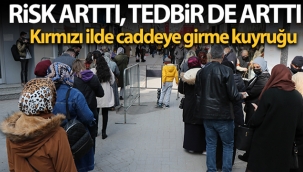 'Kırmızı' alarm veren Samsun'da tedbirler de kuyruklar da arttı