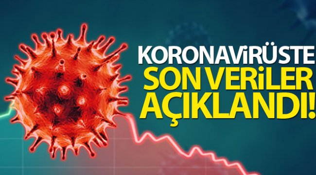 Koronavirüste son durum açıklandı!