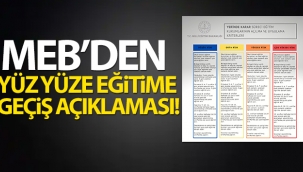 MEB'den yüz yüze eğitime geçiş açıklaması!