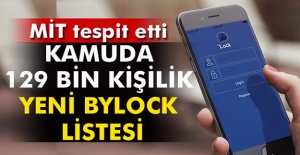 129 bin kişilik yeni ByLock listesi ortaya çıktı