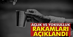 Açlık ve yoksulluk sınırları açıklandı
