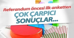 Referandum öncesi ilk anketten çok çarpıcı sonuçlar...