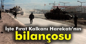 İşte Fırat kalkanı Harekatı'nın Bilançosu!