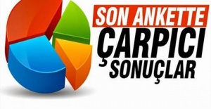 İşte son referandum anket sonuçları