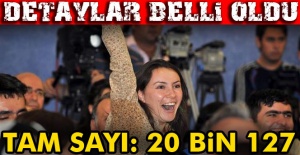 MEB 20 bin öğretmen ataması için kontenjanları ve tarihleri açıkladı