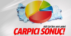 Referandum Anketinde Çarpıcı Sonuç!