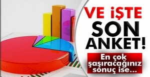 Ve İşte Son Anket Sonuçları!