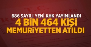Yeni KHK yayımlandı