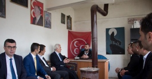 AK Parti’den MHP’ye ziyaret