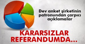 Dev anket şirketini patronundan çarpıcı açıklamalar
