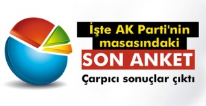 İşte AK Parti'nin masasındaki son anket!