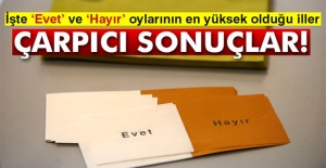 Evet ve hayır oylarının en yüksek olduğu iller