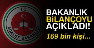 Adalet Bakanlığı 15 Temmuz bilançosunu açıkladı