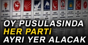 Oy pusulasında her parti ayrı yer alacak