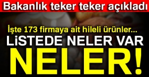 Bakanlık 173 hileli ürünü açıkladı!
