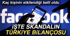 Facebook skandalından Türkiye'de etkilenen kişi sayısı belli oldu