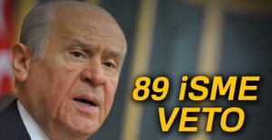 89 isme veto!